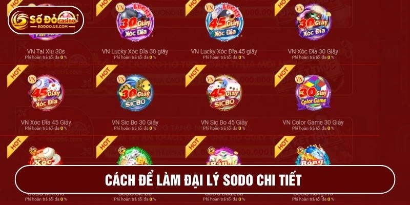 Nhập thông tin theo yêu cầu đúng mẫu 